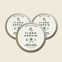 Muscle Joint and Nerve Salve Chronic Care Package