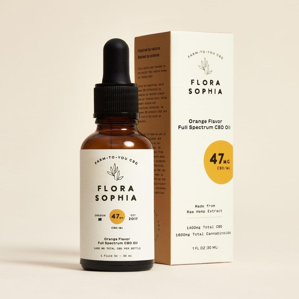 47mg Orange Flavor Full Spectrum CBD Tincture – Flora Sophia