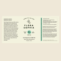 23mg Full Spectrum CBD Tincture