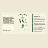 47mg Full Spectrum CBD Tincture