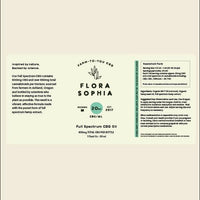 20mg Full Spectrum CBG Tincture