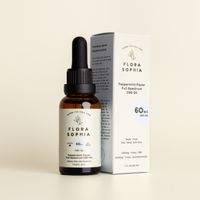 60mg Peppermint Flavor Full Spectrum CBD Tincture
