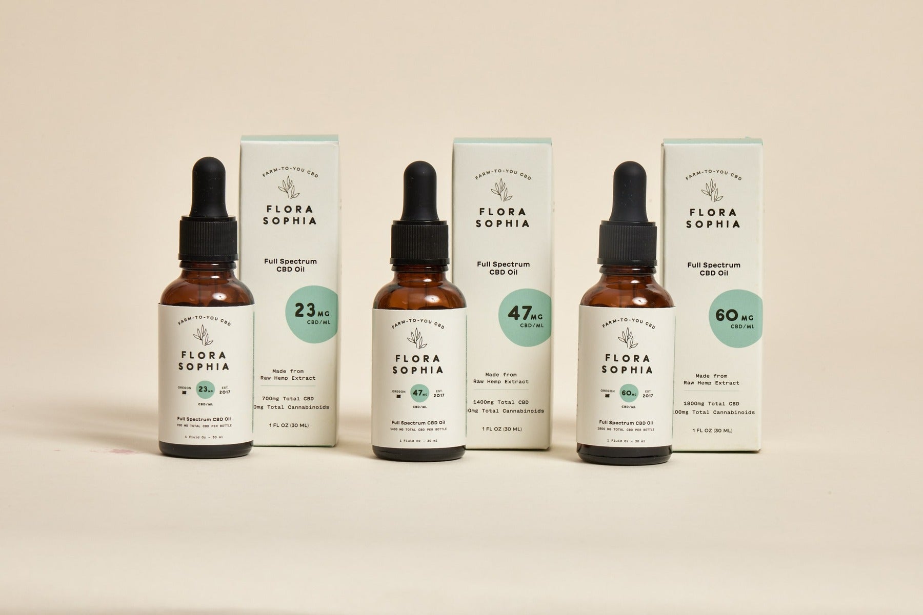 5 Best CBD Tinctures for Sale: A Buyer's Guide