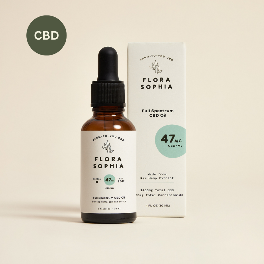 47mg Full Spectrum CBD Tincture