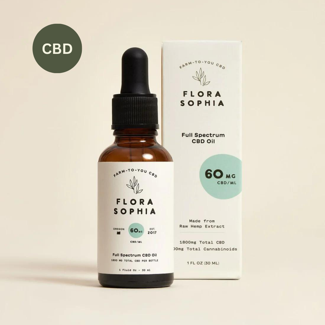 60mg Full Spectrum CBD Tincture