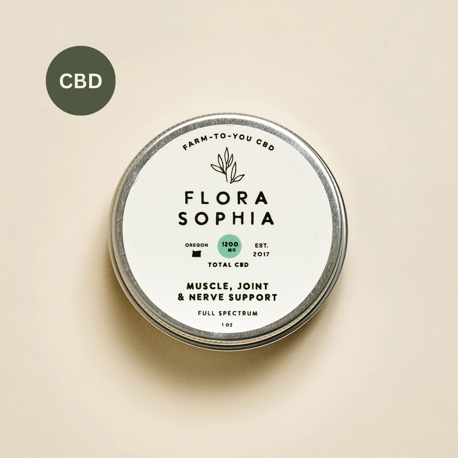 Full Spectrum CBD Muscle Joint and Nerve Salve