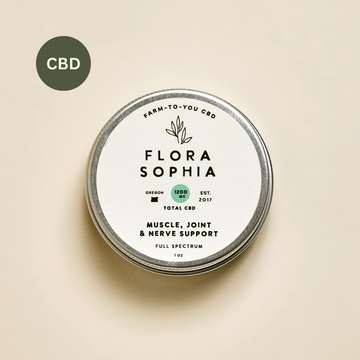 LIMITED SPECIAL! Full Spectrum CBD Muscle Joint and Nerve Salve (40% Off Subscription)