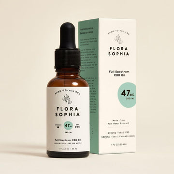 LIMITED SPECIAL! 47mg Full Spectrum CBD Tincture (35% Off Subscription)