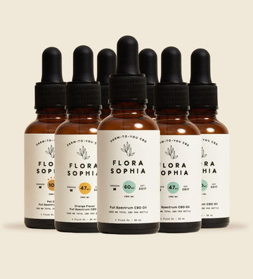 Personalized Chronic Care Package: Minimum $350