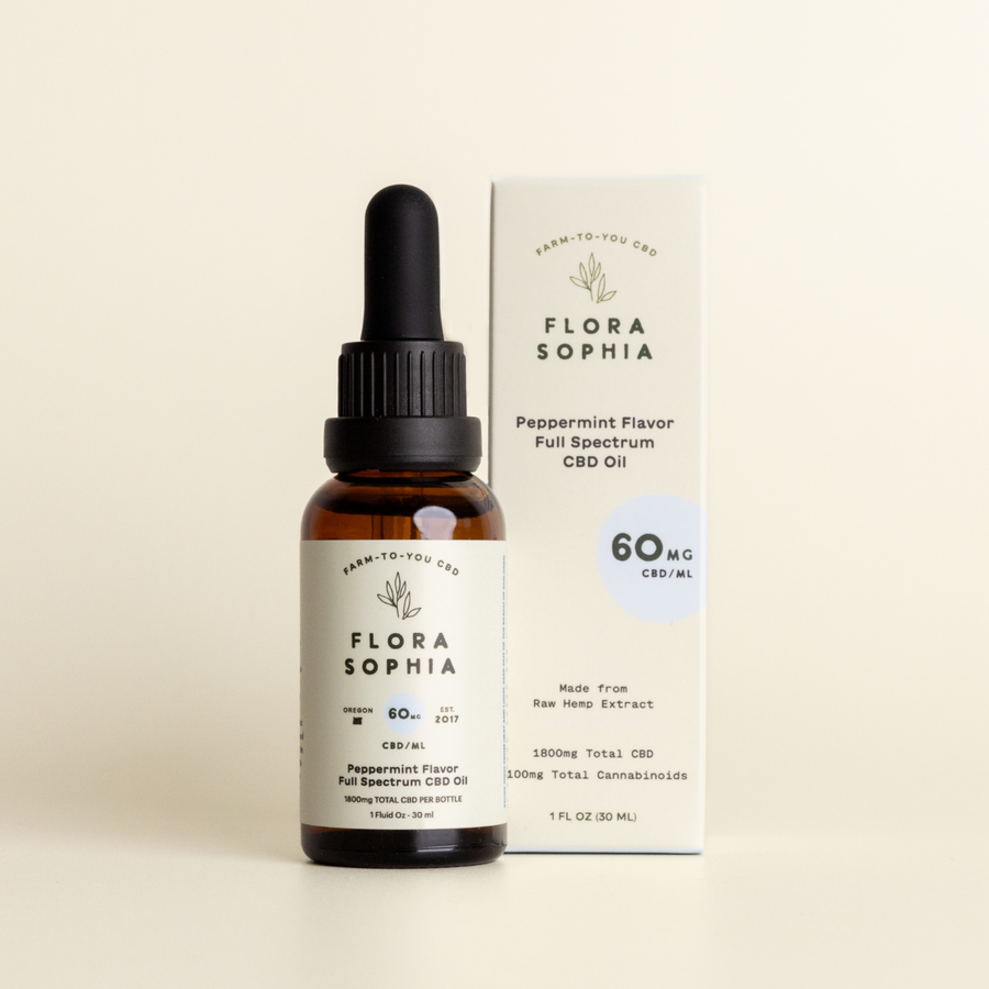 60mg Peppermint Flavor Full Spectrum CBD Tincture