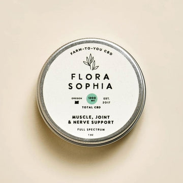 LIMITED SPECIAL! Full Spectrum CBD Muscle Joint and Nerve Salve (35% Off Subscription)